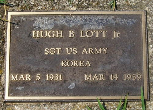 Hugh B. Lott, Jr.