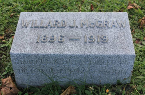 Willard John McGraw